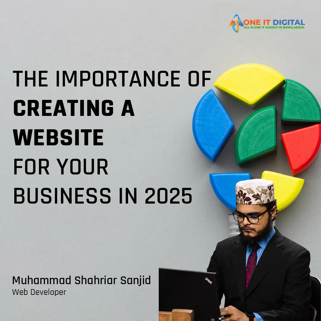 The Importance of Creating a Website for Your Business in 2025 cc 2